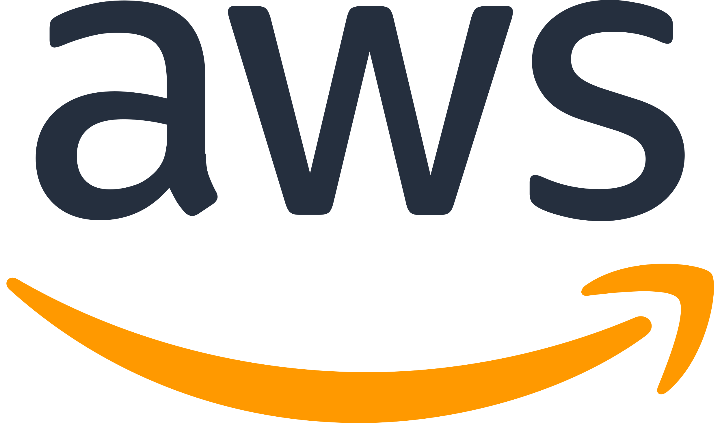 aws-2