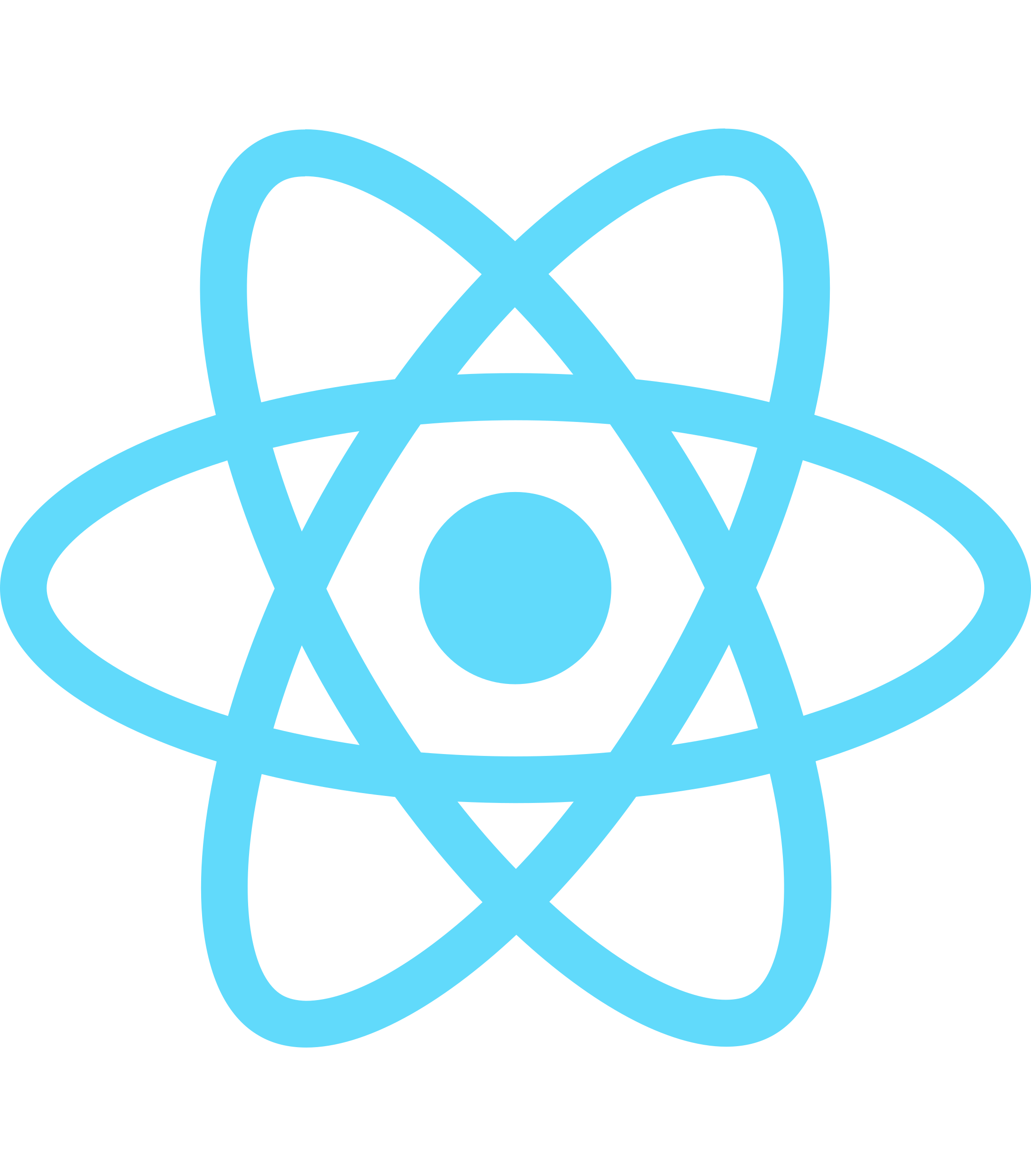 react-2